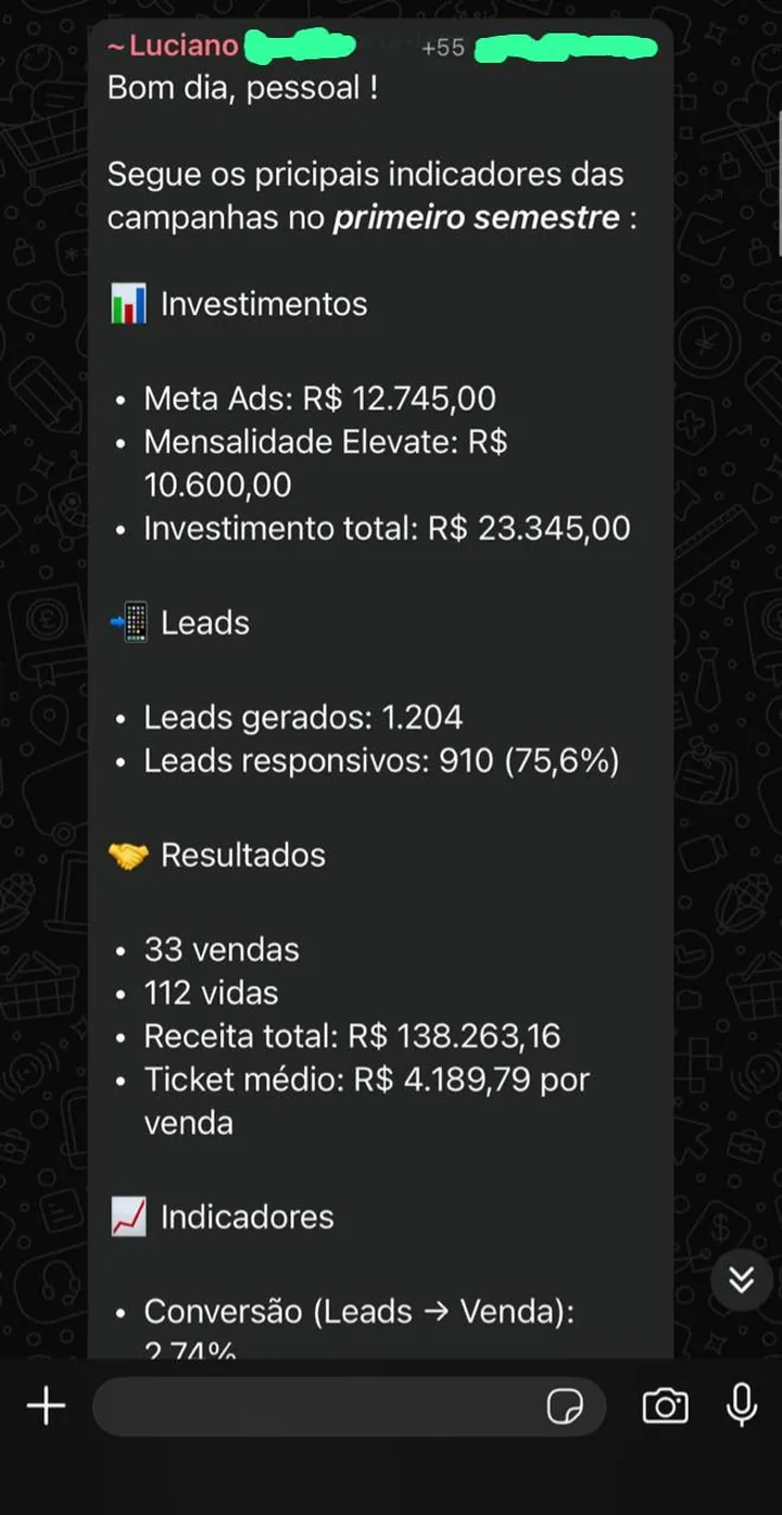 Print de conversa no WhatsApp — relatório de campanhas com R$138 mil em receita no semestre